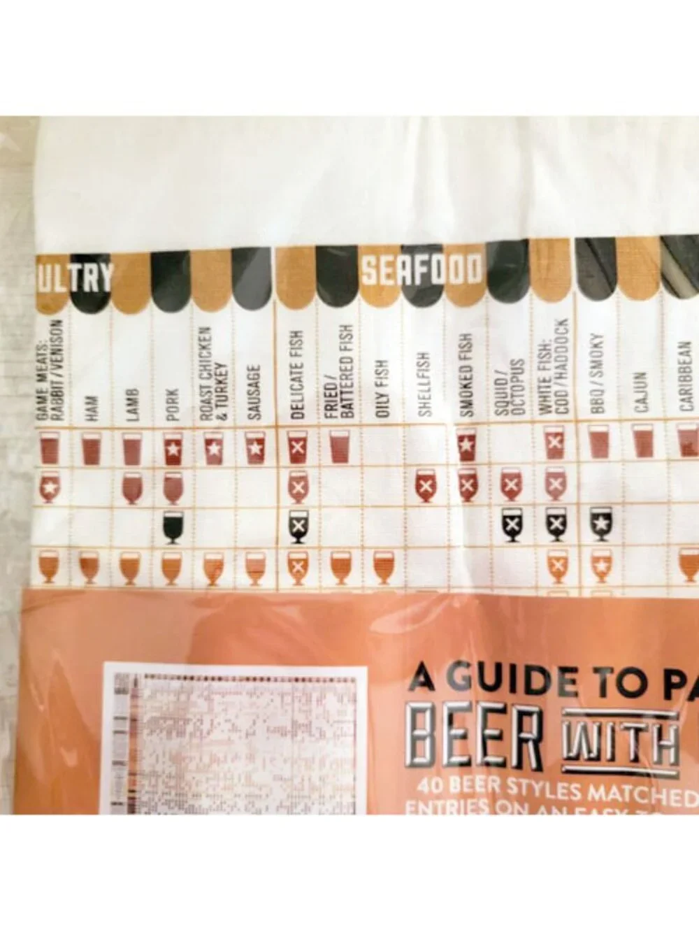 Stuart Gardiner beer food
